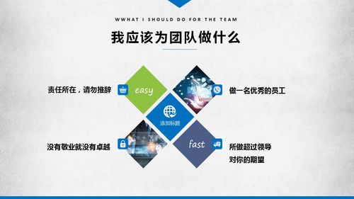 某集團企業(yè)團隊建設與管理培訓資料曝光 提升組織效能的關鍵策略