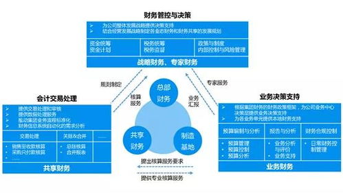 授之以漁 安財校友美的行 企業高管深受觸動，探索現代企業管理之道