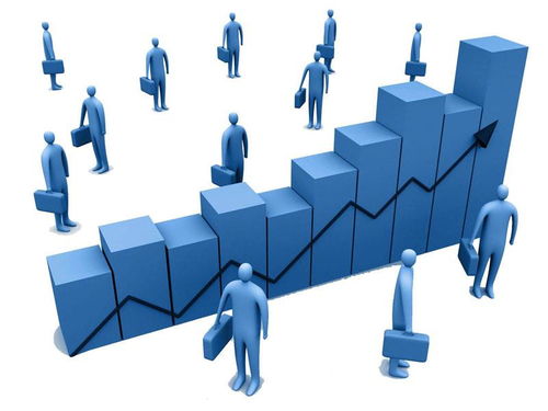 從能力到潛力 誰適合踏上企業(yè)管理者的征途？